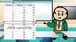 When Does Variableness Mean?