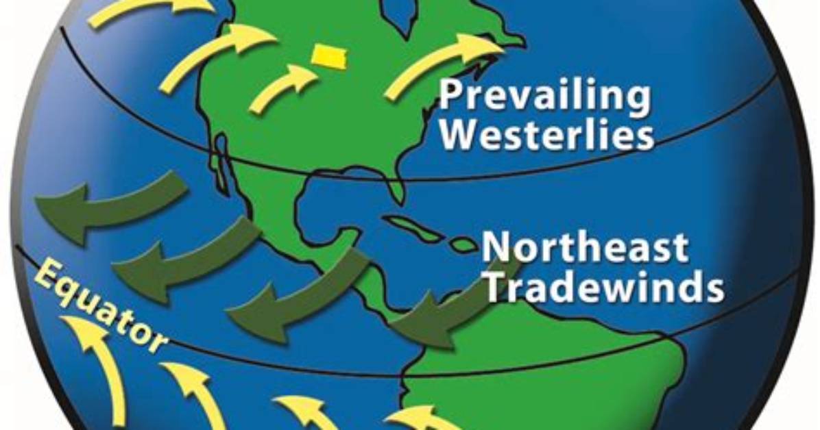 When Does Westerlies Occur?