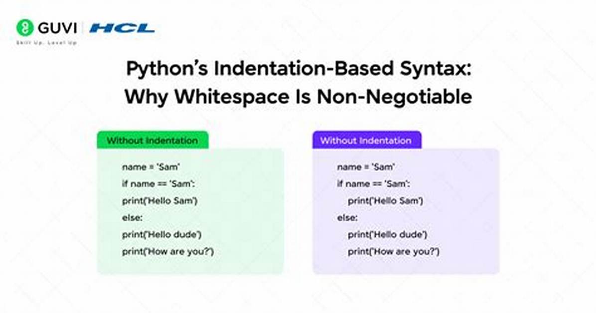 When Does Whitespace Matter in Python?
