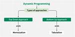 When Dynamic Programming Approach Is Used?
