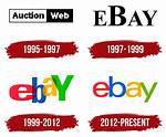When Ebay Was Founded?