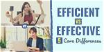 When Effective and Efficient?