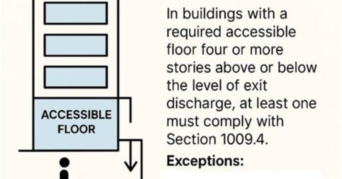 When Elevator Is Required?