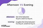 When Evening Time Starts?