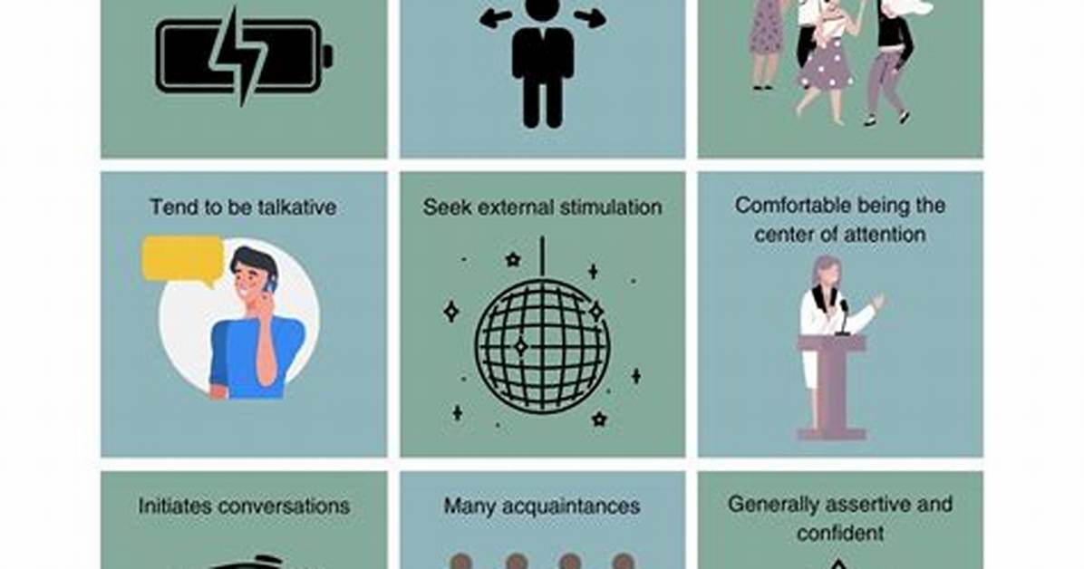 When Extroverts Are Alone?