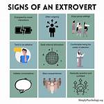 When Extroverts Are Alone?