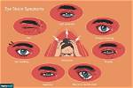 When Eyes Feel Strained?