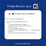When Finally Block Is Executed in Java