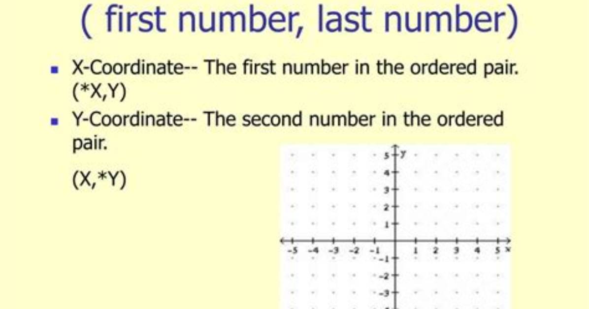 When Giving Coordinates Which Comes First?