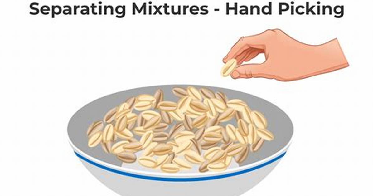 When Handpicking Is Used?