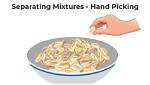 When Handpicking Is Used?