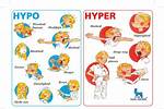 When Having a Hypo?