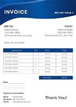 When Invoice Is Generated?