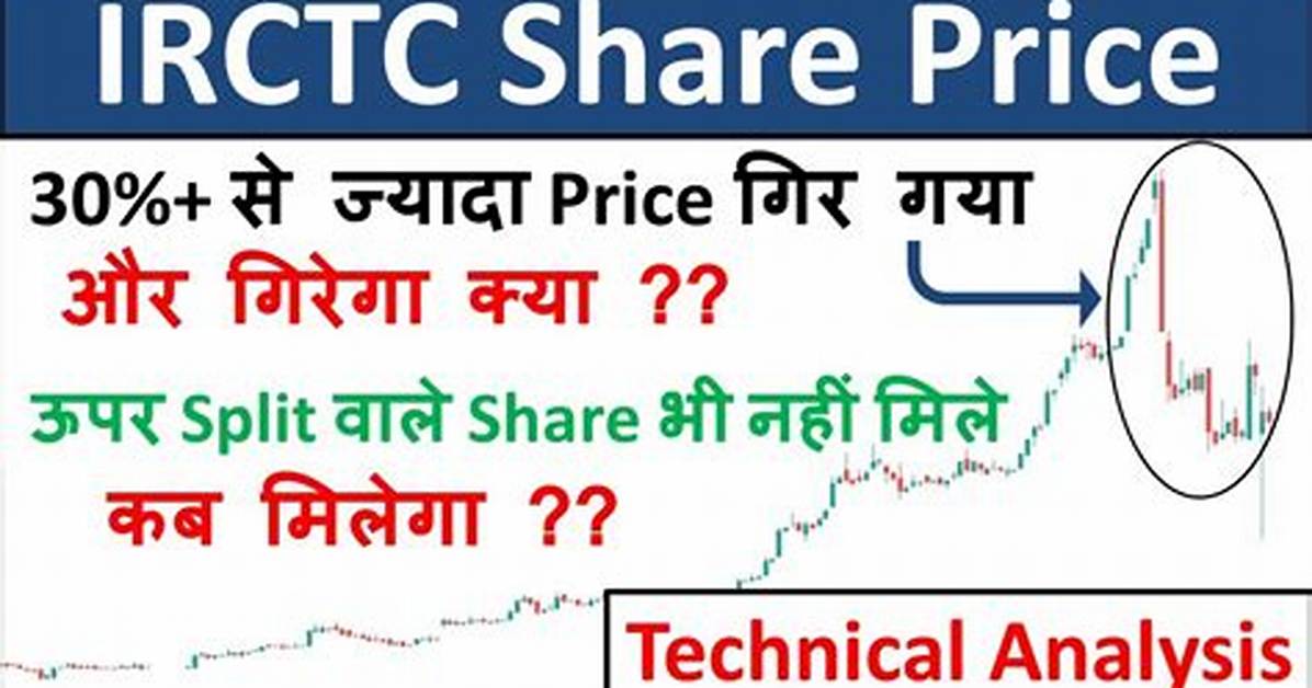 When Irctc Share Split?