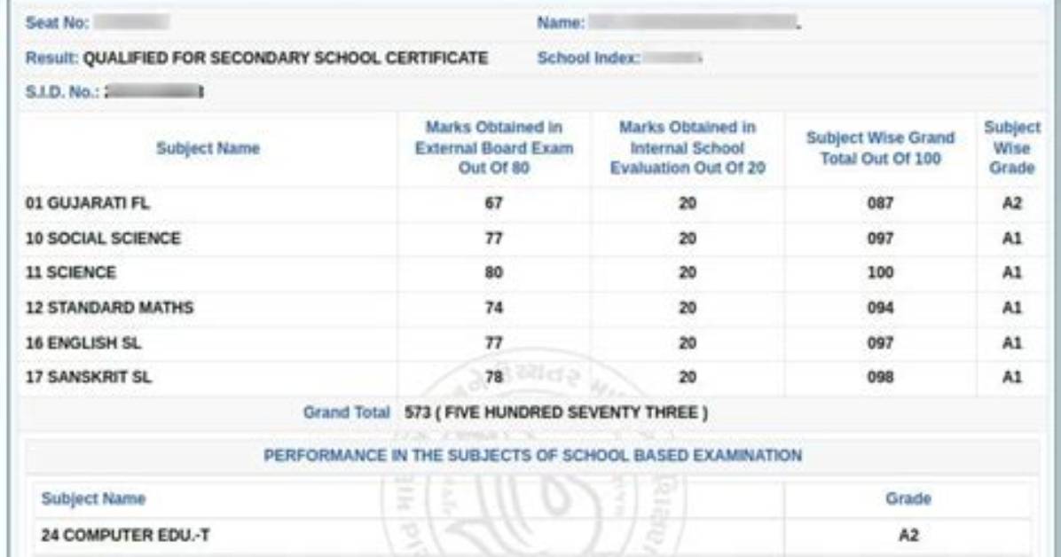 When Is 10 Std Result?