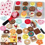 When Is a Cookie Set?