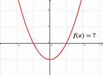 When Is a Function Quadratic?