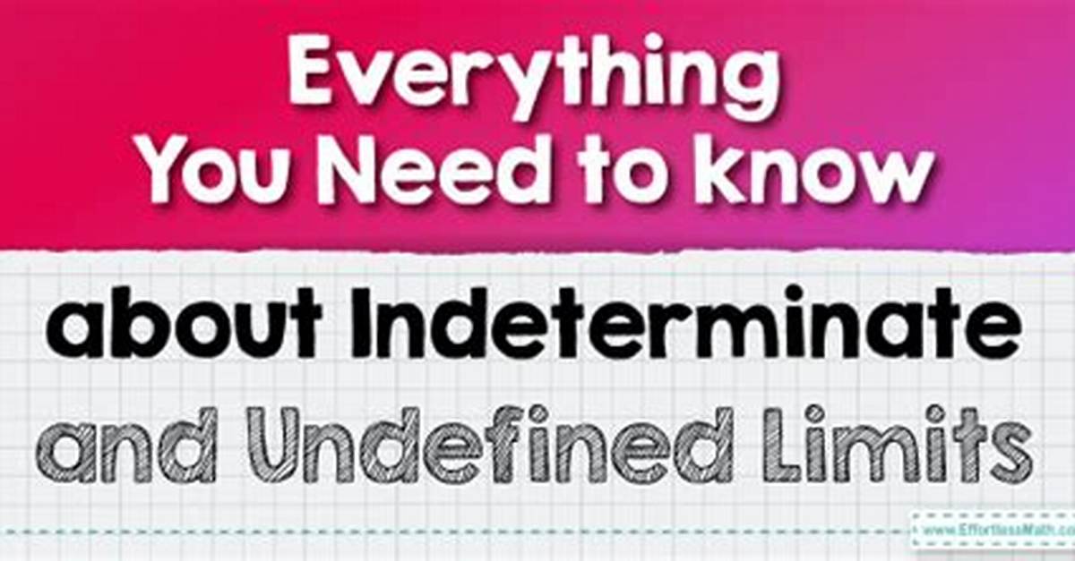 When Is a Limit Undefined?