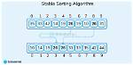 When Is a Sorting Algorithm Stable?