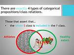 When Is a Statement Categorical?