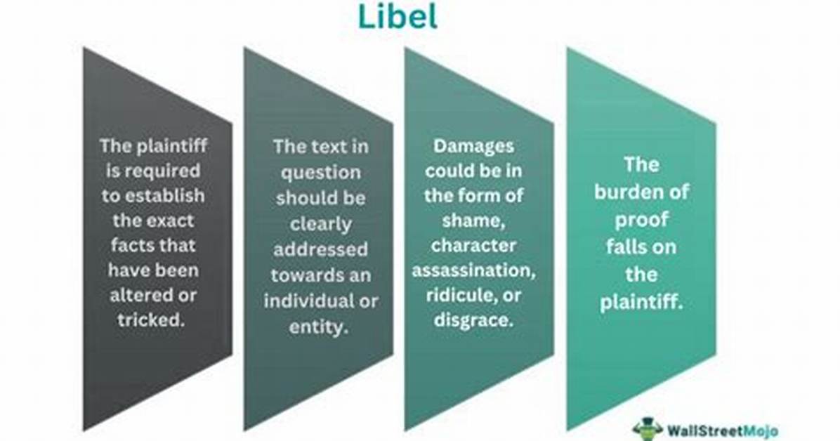 When Is a Statement Libelous?