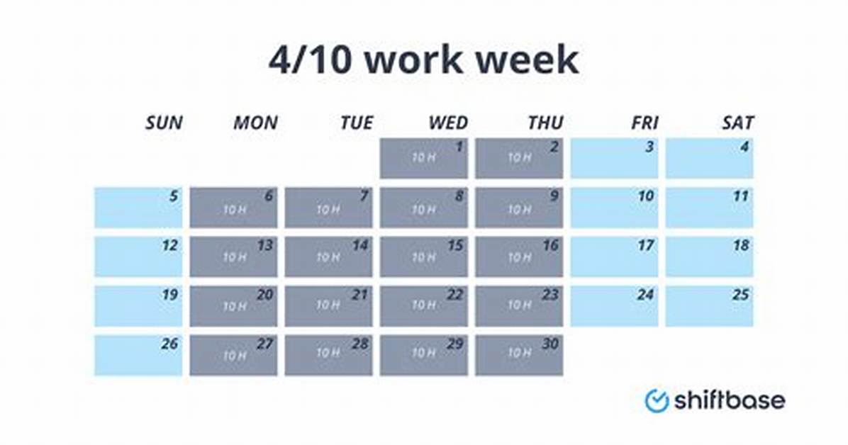 When Is a Work Week?