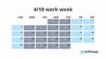 When Is a Work Week?