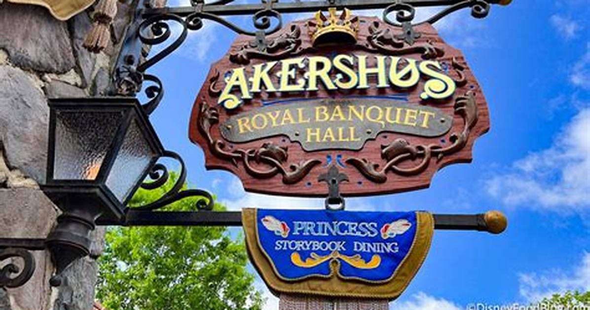 When Is Akershus Open?