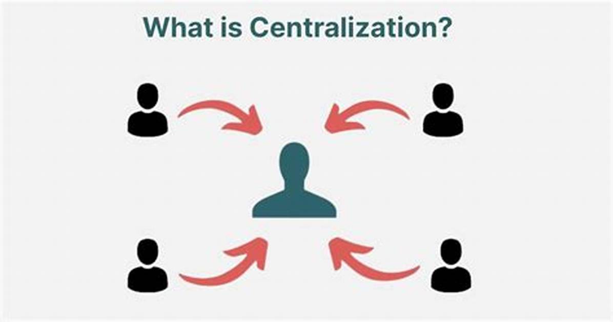 When Is Centralization Appropriate?