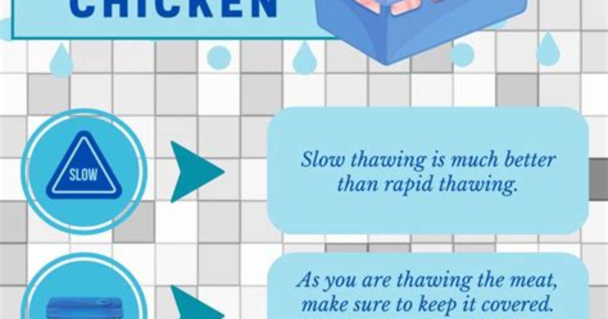 When Is Chicken Thawed?