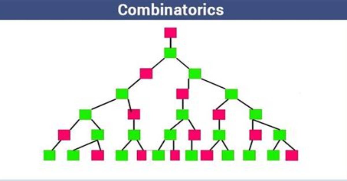 When Is Combinatorics Used?