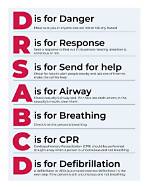 When Is Drsabcd Used?