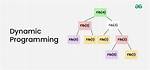 When Is Dynamic Programming?