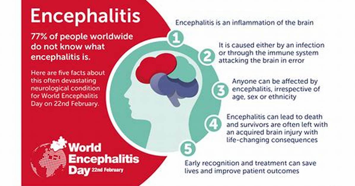 When Is Encephalitis Dangerous?