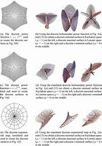 When Is Holomorphic Function Constant?