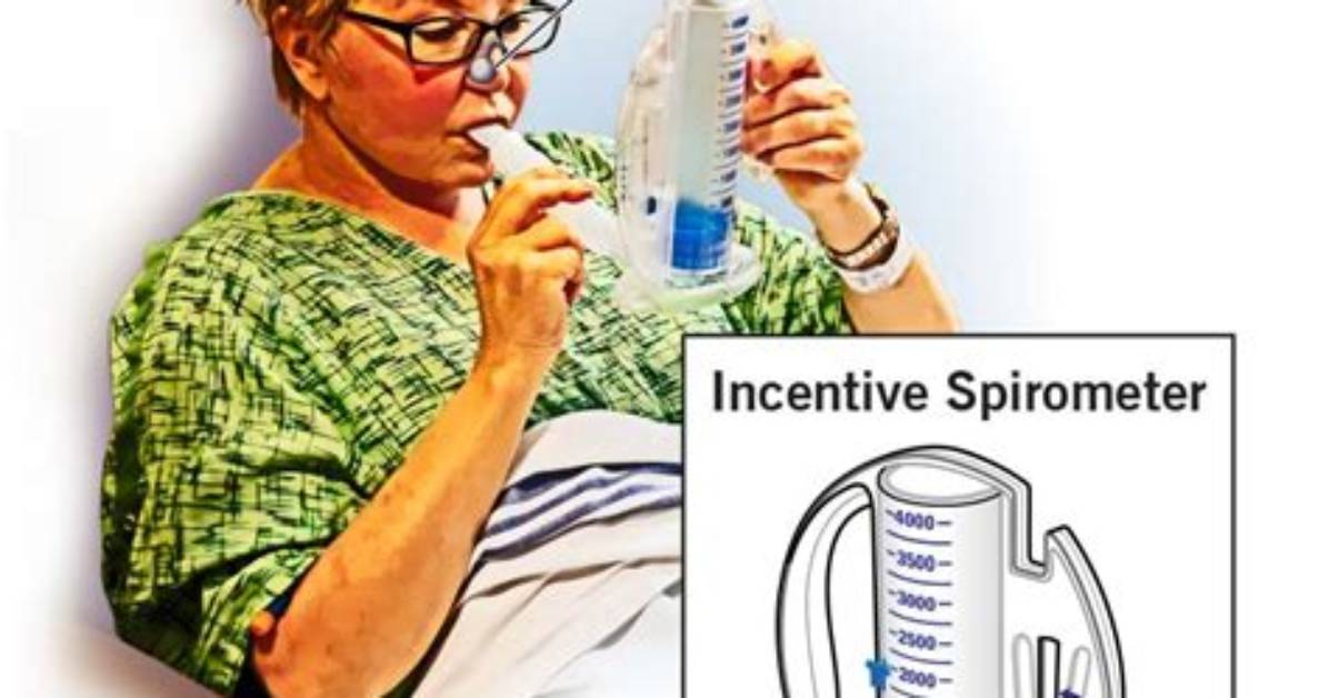 When Is Incentive Spirometer Used?