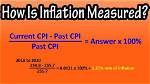When Is Inflation Calculated?