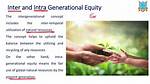 When Is Intergenerational Equity Used?