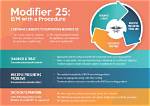 When Is Modifier 25 Used?