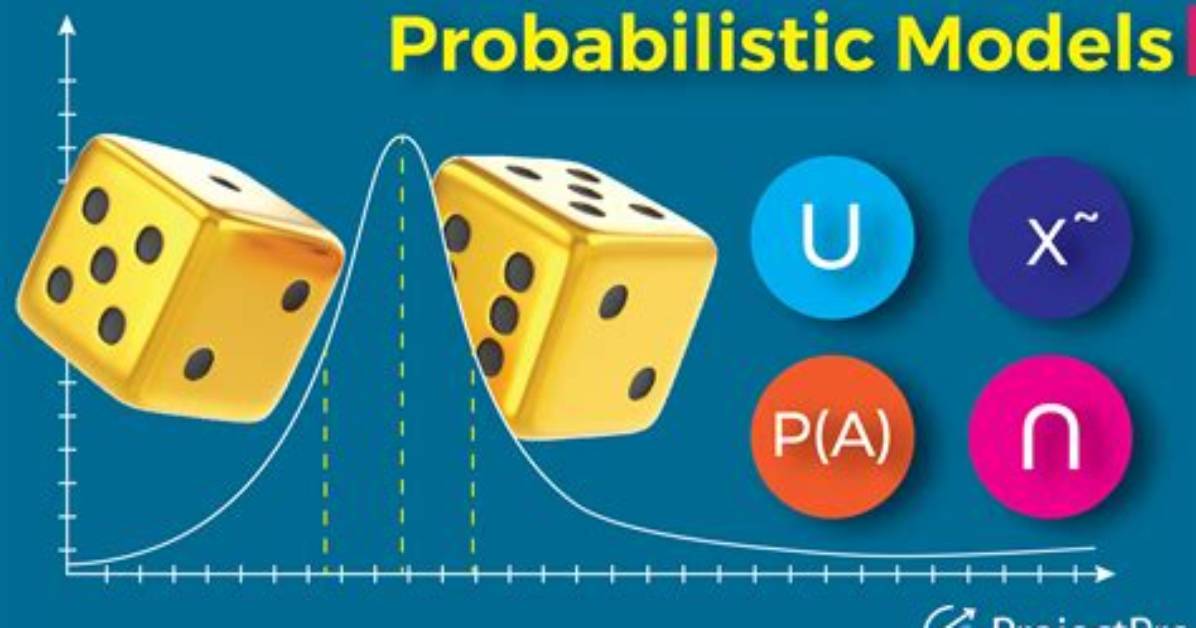 When Is Probabilistic Model?