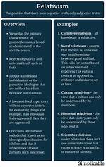 When Is Relativism True?