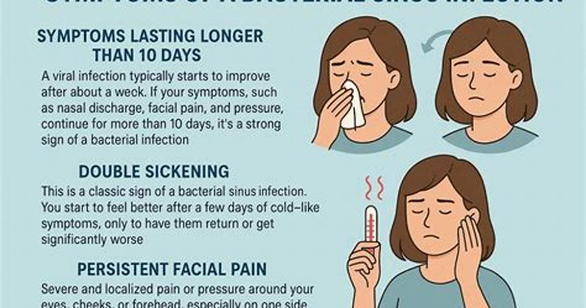 When Is Sinusitis Contagious?