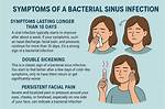 When Is Sinusitis Contagious?
