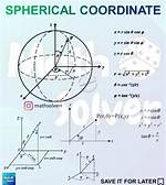When Is Spherical Coordinates Used?