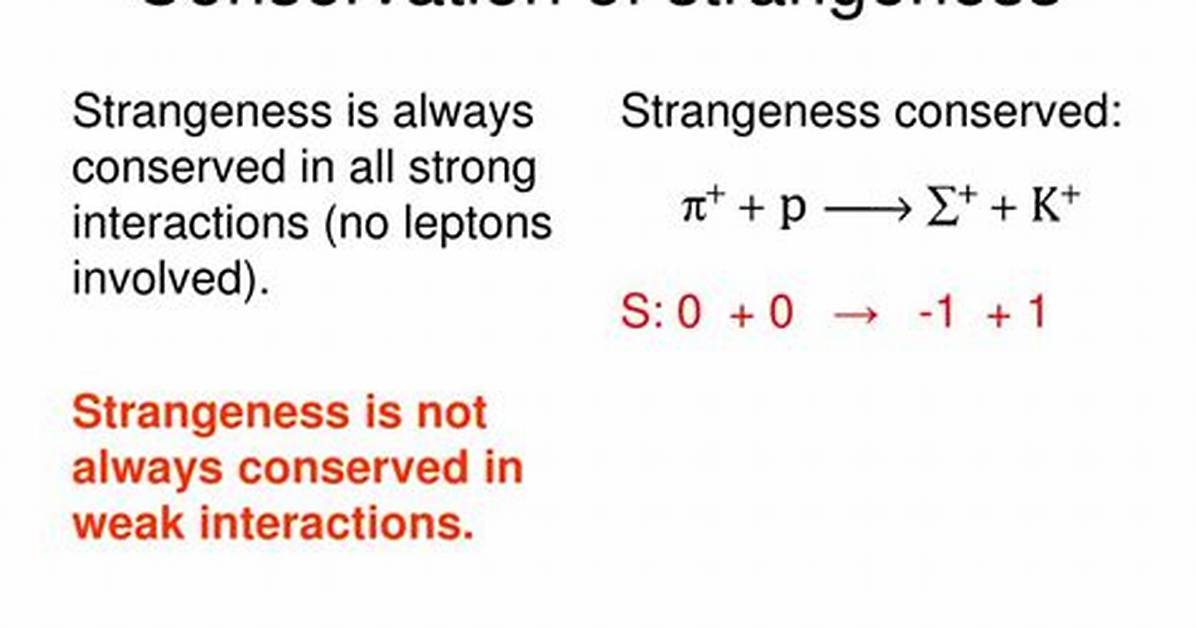When Is Strangeness Conserved?