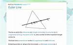When Is the Euler Line Parallel with a Triangle's Side?