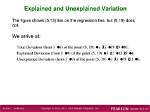 When Is the Unexplained Variation?