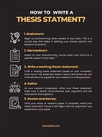 When Is Thesis Written?