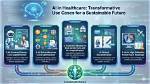 When Is Use Transformative?