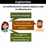 When Is Using Euphemism Bad?